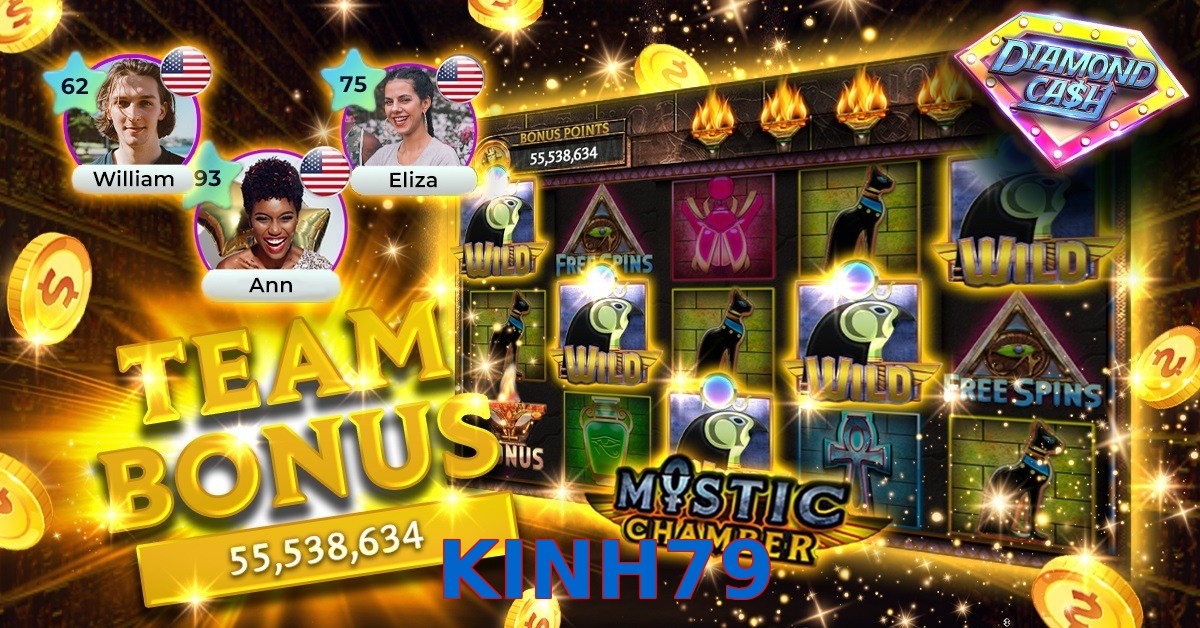KINH79